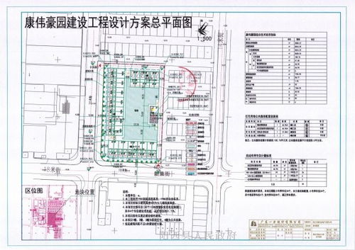 關于陽西縣新城工業四區29、30號地塊康偉豪園建設工程設計方案的公示