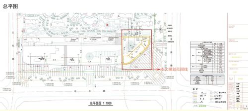 關(guān)于滕州奧體花園小區(qū)一期工程1號酒店項(xiàng)目建設(shè)工程設(shè)計(jì)方案公示暨規(guī)劃許可批前公告的說明